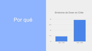 Por qué
Síndrome de Down en Chile
 