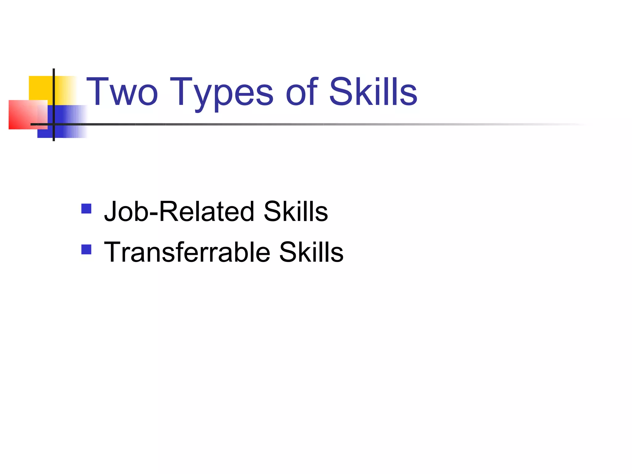 Two Types of Skills

   Job-Related Skills
   Transferrable Skills
 