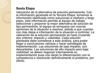Sexta Etapa
Valoración de la alternativa de solución permanente. Con
la información generada en la Tercera Etapa, tomamos la
información clasificada como soluciones a mediano y largo
plazo, esta información permite al equipo de trabajo
seleccionar y proponer la mejor alternativa de solución de
tipo permanente, el equipo se enriquece con nuevas
opiniones de la situación a resolver, debido a que cuentan
con más datas e información de la situación a controlar. La
valoración de la solución permanente se hace cruzando
dos criterios: impacto y viabilidad. Cada solución
planteada debe someterse a este análisis, para poder
llegar a conclusiones valiosos y hacer estrategias de
implementación. Las soluciones de bajo impacto, son
descartadas. Las soluciones de alto impacto pero baja
viabilidad, se deben negociar internamente su
implementación pues nos darán la diferenciación con la
competencia o resolverán definitivamente el problema, por
último.
 