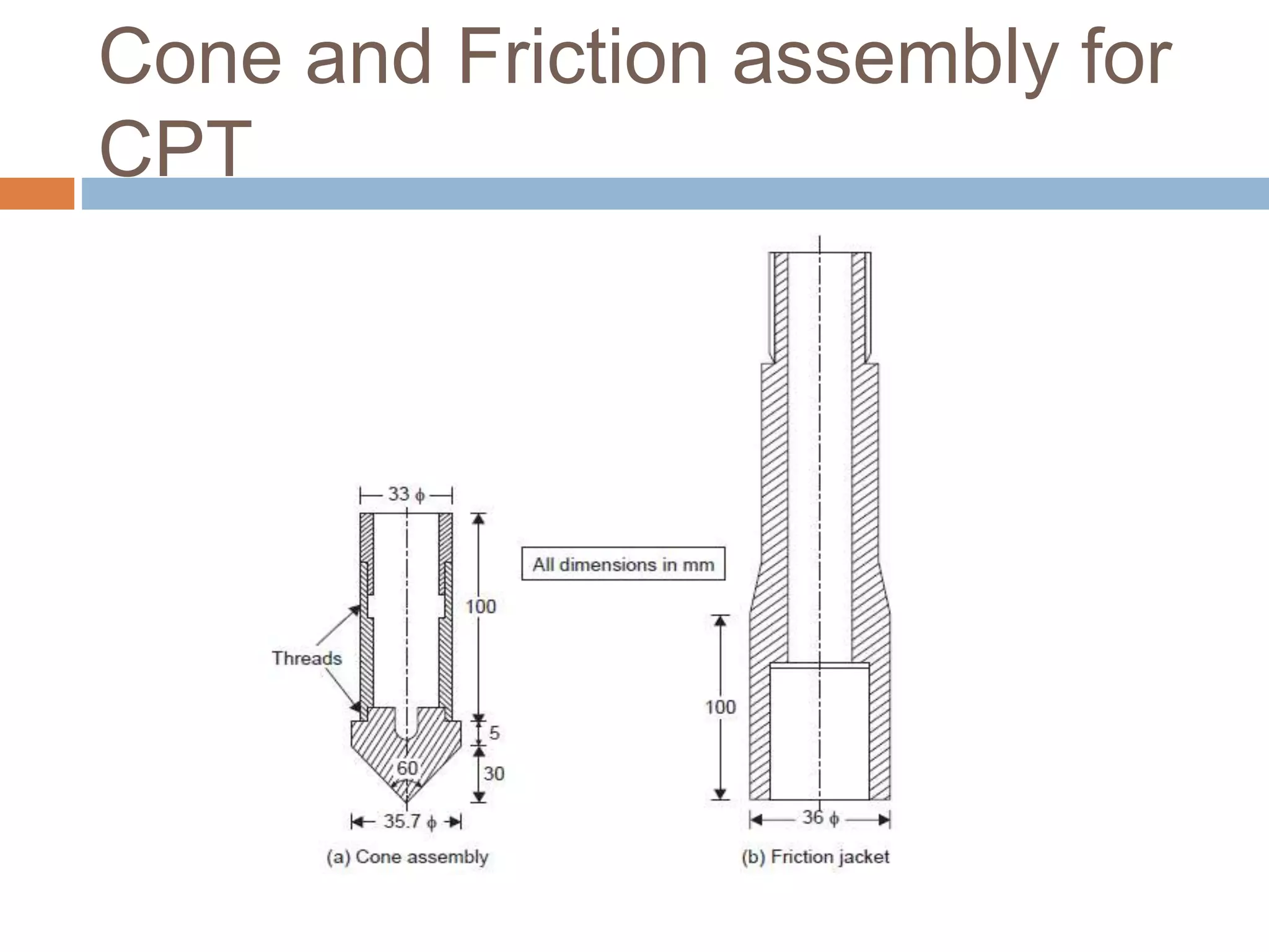 Cone and Friction assembly for
CPT
 