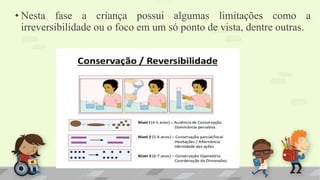 • Nesta fase a criança possui algumas limitações como a
irreversibilidade ou o foco em um só ponto de vista, dentre outras.
 