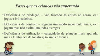 • Deficiência de produção – vão fazendo as coisas ao acaso, ex.:
jogos e brincadeiras.
• Deficiência de controle – seguem um modo incoerente ainda, ex.:
jogam mas não assimilam todas as regas.
• Deficiência de utilização – capacidade de planejar mais apurada,
mas a lembrança de localização ainda é frouxa.
Fases que as crianças vão superando
 