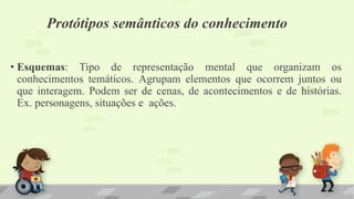 Protótipos semânticos do conhecimento
• Esquemas: Tipo de representação mental que organizam os
conhecimentos temáticos. Agrupam elementos que ocorrem juntos ou
que interagem. Podem ser de cenas, de acontecimentos e de histórias.
Ex. personagens, situações e ações.
 