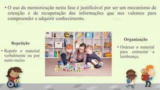 • O uso da memorização nesta fase é justificável por ser um mecanismo de
retenção e de recuperação das informações que nos valemos para
compreender e adquirir conhecimento.
Repetição
• Repetir o material
verbalmente ou por
outro meios
Organização
• Ordenar o material
para estimular a
lembrança.
 