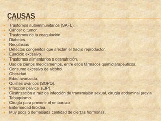 CAUSAS
 Trastornos autoimmunitarios (SAFL).
 Cáncer o tumor.
 Trastornos de la coagulación.
 Diabetes.
 Neoplasias
 Defectos congénitos que afectan el tracto reproductor.
 Ejercicio excesivo.
 Trastornos alimentarios o desnutrición.
 Uso de ciertos medicamentos, entre ellos fármacos quimioterapéuticos.
 Consumo excesivo de alcohol.
 Obesidad.
 Edad avanzada.
 Quistes ováricos (SOPQ).
 Infección pélvica (EIP).
 Cicatrización a raíz de infección de transmisión sexual, cirugía abdominal previa
 Tabaquismo.
 Cirugía para prevenir el embarazo
 Enfermedad tiroidea.
 Muy poca o demasiada cantidad de ciertas hormonas.
 