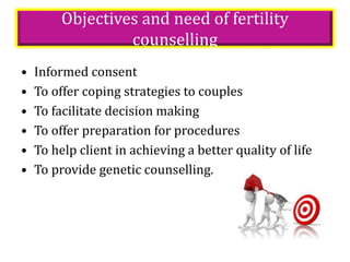 Objectives and need of fertility
counselling
• Informed consent
• To offer coping strategies to couples
• To facilitate decision making
• To offer preparation for procedures
• To help client in achieving a better quality of life
• To provide genetic counselling.
 