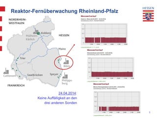 3
Reaktor-Fernüberwachung Rheinland-Pfalz
24.04.2014:
Keine Auffälligkeit an den
drei anderen Sonden
 