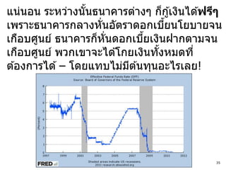 แน่นอน ระหว่างนันธนาคารต่างๆ ก็กู ้เงินได ้ฟรีๆ
                  ้
เพราะธนาคารกลางหั่นอัตราดอกเบียนโยบายจน
                                  ้
เกือบศูนย์ ธนาคารก็หนดอกเบียเงินฝากตามจน
                    ั่       ้
เกือบศูนย์ พวกเขาจะได ้โกยเงินทังหมดที่
                                ้
ต ้องการได ้ – โดยแทบไม่มต ้นทุนอะไรเลย!
                         ี




                                             35
 