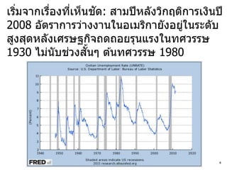 ่      ่    ่     ั
เริมจากเรืองทีเห็นชด: สามปี หลังวิกฤติการเงินปี
2008 อัตราการว่างงานในอเมริกายังอยูในระดับ
                                      ่
สูงสุดหลังเศรษฐกิจถดถอยรุนแรงในทศวรรษ
             ่    ั้
1930 ไม่นับชวงสนๆ ต ้นทศวรรษ 1980




                                              4
 