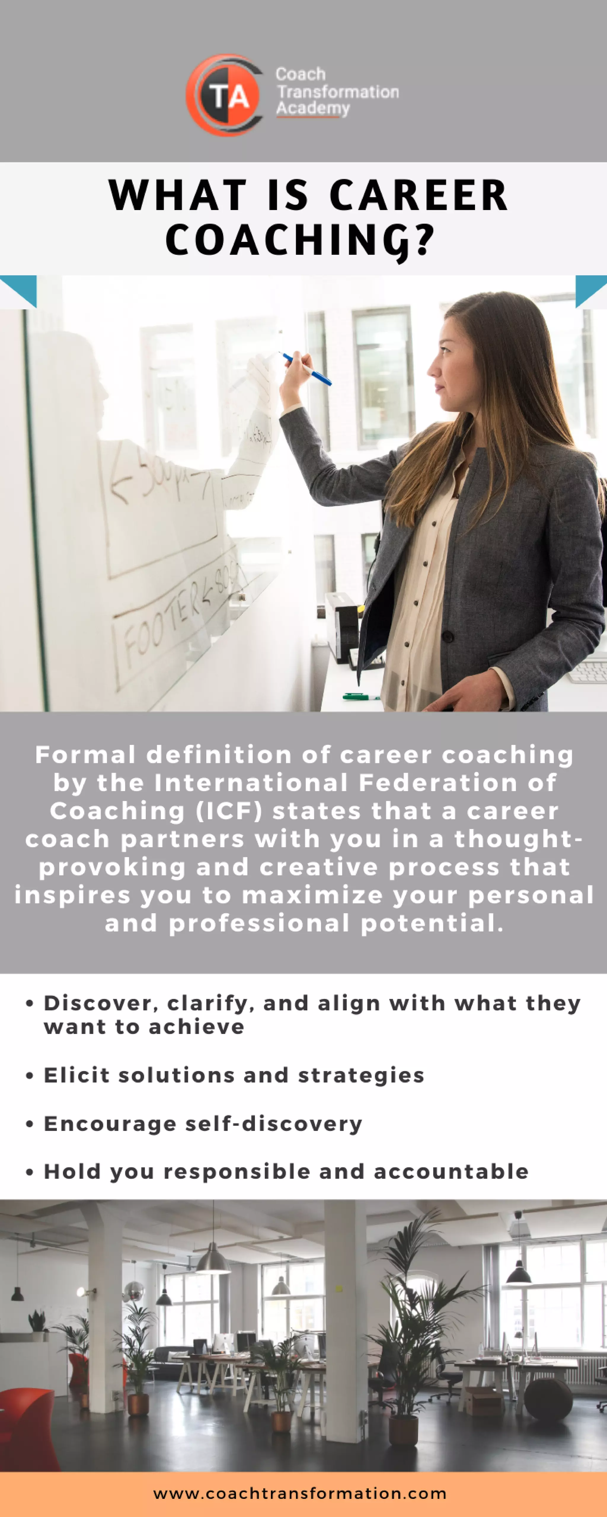What is career coaching? - Coach Transformation Academy | PDF