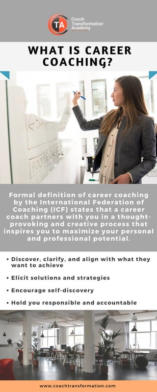 What is career coaching? - Coach Transformation Academy