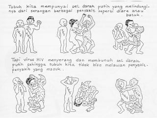 Layanan HIV-IMS Komprehensive Berkesinambungan

10

 