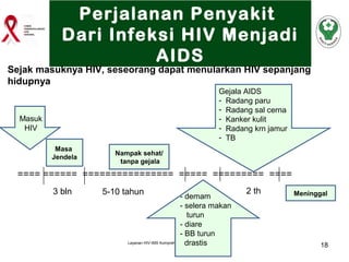 Perjalanan Penyakit
Dari Infeksi HIV Menjadi
AIDS

Sejak masuknya HIV, seseorang dapat menularkan HIV sepanjang
hidupnya
Gejala AIDS
- Radang paru
- Radang sal cerna
- Kanker kulit
- Radang krn jamur
- TB

Masuk
HIV
Masa
Jendela

Nampak sehat/
tanpa gejala

==== ====== ================ ===== ========= ====
3 bln

5-10 tahun

- demam
- selera makan
turun
- diare
- BB turun
Layanan HIV-IMS Komprehensive Berkesinambungan
drastis

2 th

Meninggal

18

 