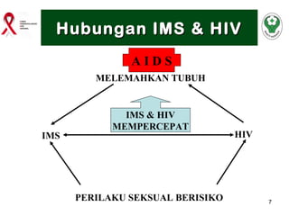 Hubungan IMS & HIV
AIDS
MELEMAHKAN TUBUH

IMS

IMS & HIV
MEMPERCEPAT

PERILAKU SEKSUAL BERISIKO
Layanan HIV-IMS Komprehensive Berkesinambungan

HIV

7

 