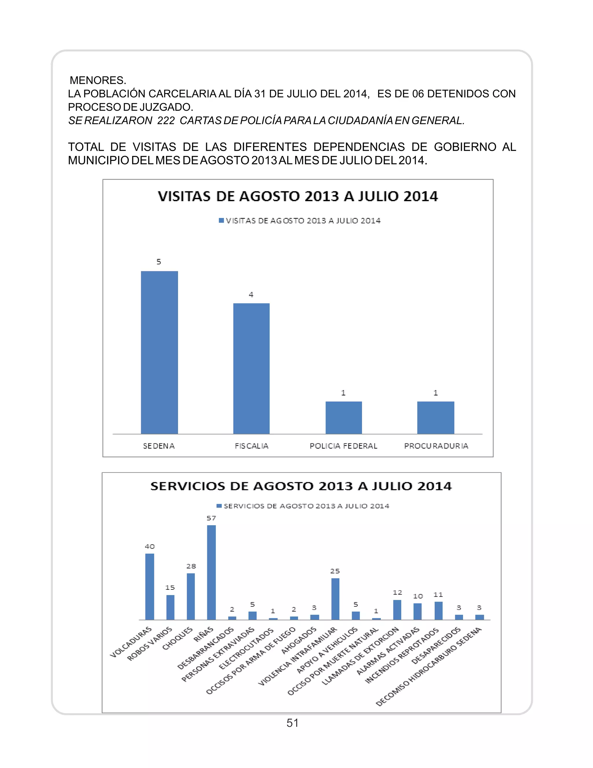 2° informe s. gabriel 2014
