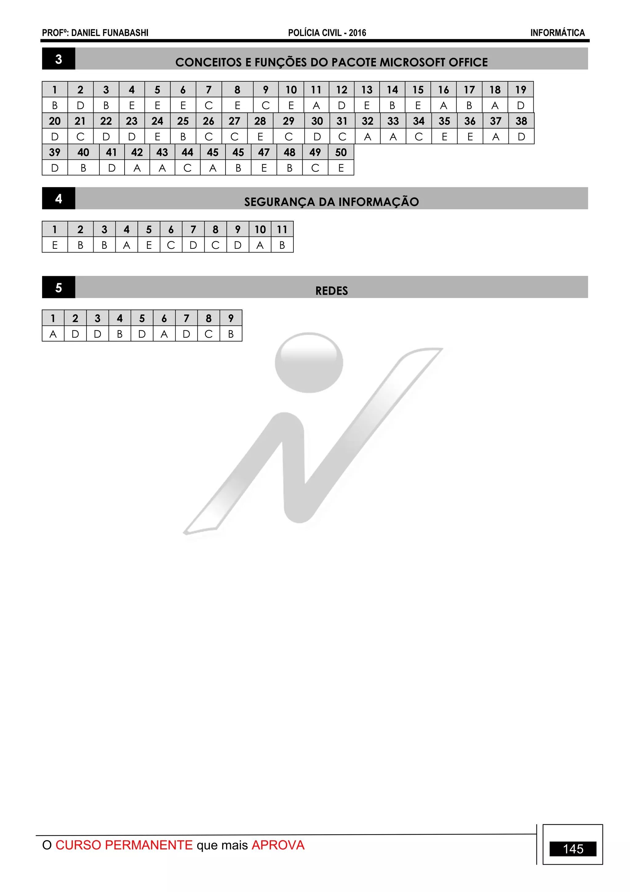 PROFº: DANIEL FUNABASHI POLÍCIA CIVIL - 2016 INFORMÁTICA
O CURSO PERMANENTE que mais APROVA 145
3 CONCEITOS E FUNÇÕES DO PACOTE MICROSOFT OFFICE
1 2 3 4 5 6 7 8 9 10 11 12 13 14 15 16 17 18 19
B D B E E E C E C E A D E B E A B A D
20 21 22 23 24 25 26 27 28 29 30 31 32 33 34 35 36 37 38
D C D D E B C C E C D C A A C E E A D
39 40 41 42 43 44 45 45 47 48 49 50
D B D A A C A B E B C E
4 SEGURANÇA DA INFORMAÇÃO
1 2 3 4 5 6 7 8 9 10 11
E B B A E C D C D A B
5 REDES
1 2 3 4 5 6 7 8 9
A D D B D A D C B
 