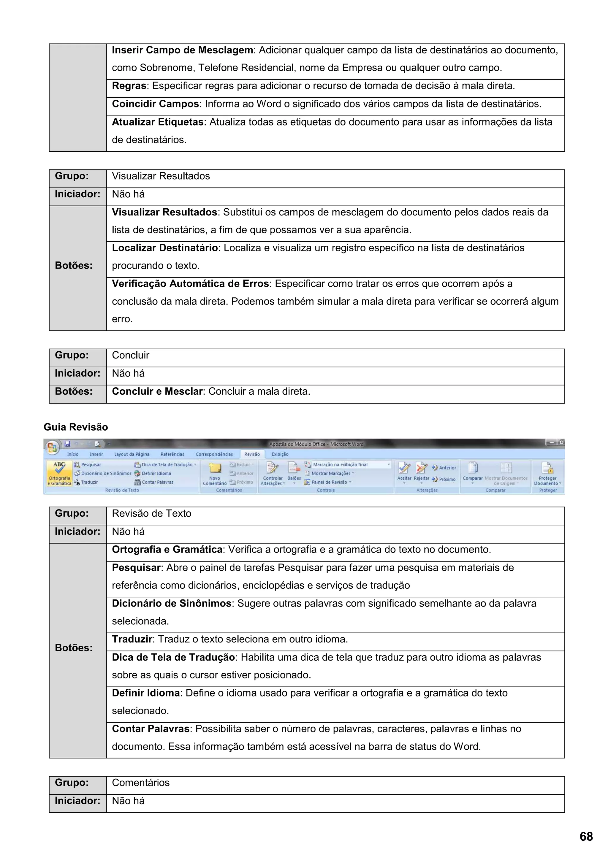 Inserir Campo de Mesclagem: Adicionar qualquer campo da lista de destinatários ao documento,
como Sobrenome, Telefone Residencial, nome da Empresa ou qualquer outro campo.
Regras: Especificar regras para adicionar o recurso de tomada de decisão à mala direta.
Coincidir Campos: Informa ao Word o significado dos vários campos da lista de destinatários.
Atualizar Etiquetas: Atualiza todas as etiquetas do documento para usar as informações da lista
de destinatários.
Grupo: Visualizar Resultados
Iniciador: Não há
Botões:
Visualizar Resultados: Substitui os campos de mesclagem do documento pelos dados reais da
lista de destinatários, a fim de que possamos ver a sua aparência.
Localizar Destinatário: Localiza e visualiza um registro específico na lista de destinatários
procurando o texto.
Verificação Automática de Erros: Especificar como tratar os erros que ocorrem após a
conclusão da mala direta. Podemos também simular a mala direta para verificar se ocorrerá algum
erro.
Grupo: Concluir
Iniciador: Não há
Botões: Concluir e Mesclar: Concluir a mala direta.
Guia Revisão
Grupo: Revisão de Texto
Iniciador: Não há
Botões:
Ortografia e Gramática: Verifica a ortografia e a gramática do texto no documento.
Pesquisar: Abre o painel de tarefas Pesquisar para fazer uma pesquisa em materiais de
referência como dicionários, enciclopédias e serviços de tradução
Dicionário de Sinônimos: Sugere outras palavras com significado semelhante ao da palavra
selecionada.
Traduzir: Traduz o texto seleciona em outro idioma.
Dica de Tela de Tradução: Habilita uma dica de tela que traduz para outro idioma as palavras
sobre as quais o cursor estiver posicionado.
Definir Idioma: Define o idioma usado para verificar a ortografia e a gramática do texto
selecionado.
Contar Palavras: Possibilita saber o número de palavras, caracteres, palavras e linhas no
documento. Essa informação também está acessível na barra de status do Word.
Grupo: Comentários
Iniciador: Não há
68
 
