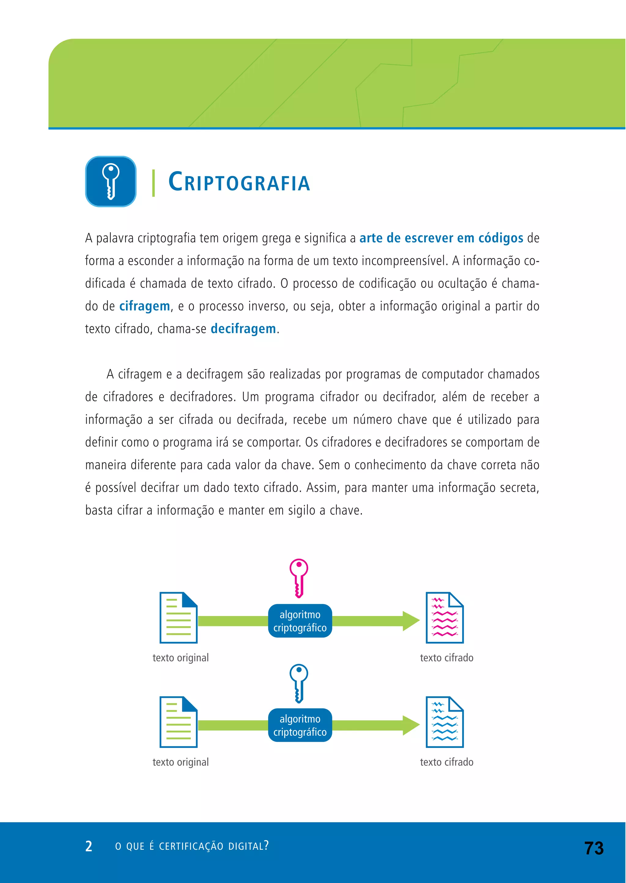 A palavra criptografia tem origem grega e significa a arte de escrever em códigos de
forma a esconder a informação na forma de um texto incompreensível. A informação co-
dificada é chamada de texto cifrado. O processo de codificação ou ocultação é chama-
do de cifragem, e o processo inverso, ou seja, obter a informação original a partir do
texto cifrado, chama-se decifragem.
A cifragem e a decifragem são realizadas por programas de computador chamados
de cifradores e decifradores. Um programa cifrador ou decifrador, além de receber a
informação a ser cifrada ou decifrada, recebe um número chave que é utilizado para
definir como o programa irá se comportar. Os cifradores e decifradores se comportam de
maneira diferente para cada valor da chave. Sem o conhecimento da chave correta não
é possível decifrar um dado texto cifrado. Assim, para manter uma informação secreta,
basta cifrar a informação e manter em sigilo a chave.
2 O QUE É CERTIFICAÇÃO DIGITAL?
| CRIPTOGRAFIA
73
 