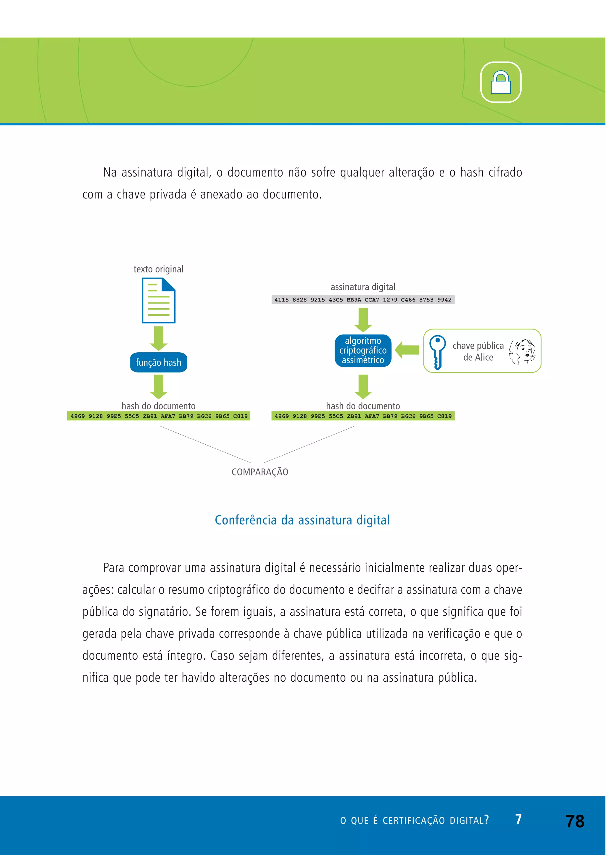 Na assinatura digital, o documento não sofre qualquer alteração e o hash cifrado
com a chave privada é anexado ao documento.
Para comprovar uma assinatura digital é necessário inicialmente realizar duas oper-
ações: calcular o resumo criptográfico do documento e decifrar a assinatura com a chave
pública do signatário. Se forem iguais, a assinatura está correta, o que significa que foi
gerada pela chave privada corresponde à chave pública utilizada na verificação e que o
documento está íntegro. Caso sejam diferentes, a assinatura está incorreta, o que sig-
nifica que pode ter havido alterações no documento ou na assinatura pública.
7O QUE É CERTIFICAÇÃO DIGITAL?
Conferência da assinatura digital
78
 