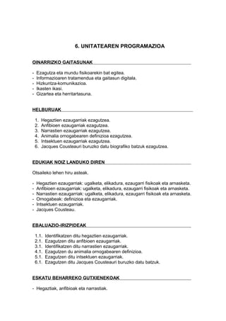 6. UNITATEAREN PROGRAMAZIOA
OINARRIZKO GAITASUNAK
- Ezagutza eta mundu fisikoarekin bat egitea.
- Informazioaren tratamendua eta gaitasun digitala.
- Hizkuntza-komunikazioa.
- Ikasten ikasi.
- Gizartea eta herritartasuna.
HELBURUAK
1. Hegaztien ezaugarriak ezagutzea.
2. Anfibioen ezaugarriak ezagutzea.
3. Narrastien ezaugarriak ezagutzea.
4. Animalia ornogabearen definizioa ezagutzea.
5. Intsektuen ezaugarriak ezagutzea.
6. Jacques Cousteauri buruzko datu biografiko batzuk ezagutzea.
EDUKIAK NOIZ LANDUKO DIREN
Otsaileko lehen hiru asteak.
- Hegaztien ezaugarriak: ugalketa, elikadura, ezaugarri fisikoak eta arnasketa.
- Anfibioen ezaugarriak: ugalketa, elikadura, ezaugarri fisikoak eta arnasketa.
- Narrastien ezaugarriak: ugalketa, elikadura, ezaugarri fisikoak eta arnasketa.
- Ornogabeak: definizioa eta ezaugarriak.
- Intsektuen ezaugarriak.
- Jacques Cousteau.
EBALUAZIO-IRIZPIDEAK
1.1. Identifikatzen ditu hegaztien ezaugarriak.
2.1. Ezagutzen ditu anfibioen ezaugarriak.
3.1. Identifikatzen ditu narrastien ezaugarriak.
4.1. Ezagutzen du animalia ornogabearen definizioa.
5.1. Ezagutzen ditu intsektuen ezaugarriak.
6.1. Ezagutzen ditu Jacques Cousteauri buruzko datu batzuk.
ESKATU BEHARREKO GUTXIENEKOAK
- Hegaztiak, anfibioak eta narrastiak.
 
