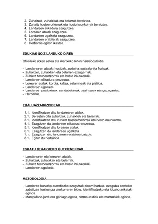 2. Zuhaitzak, zuhaixkak eta belarrak bereiztea.
3. Zuhaitz hostoerorkorrak eta hosto iraunkorrak bereiztea.
4. Landareen elikadura ezagutzea.
5. Lorearen atalak ezagutzea.
6. Landareen ugalketa ezagutzea.
7. Landareen erabilerak ezagutzea.
8. Herbarioa egiten ikastea.
EDUKIAK NOIZ LANDUKO DIREN
Otsaileko azken astea eta martxoko lehen hamabostaldia.
- Landarearen atalak: hostoak, zurtoina, sustraia eta fruituak.
- Zuhaitzen, zuhaixken eta belarren ezaugarriak.
- Zuhaitz hostoerorkorrak eta hosto iraunkorrak.
- Landareen elikadura-prozesua.
- Lorearen atalak: korola, kaliza, estamineak eta pistiloa.
- Landareen ugalketa.
- Landareen produktuak: sendabelarrak, usaintsuak eta gozagarriak.
- Herbarioa.
EBALUAZIO-IRIZPIDEAK
1.1. Identifikatzen ditu landarearen atalak.
2.1. Bereizten ditu zuhaitzak, zuhaixkak eta belarrak.
3.1. Identifikatzen ditu zuhaitz hostoerorkorrak eta hosto iraunkorrak.
4.1. Ezagutzen du landareen elikadura-prozesua.
5.1. Identifikatzen ditu lorearen atalak.
6.1. Ezagutzen du landareen ugalketa.
7.1. Ezagutzen ditu landareen erabilera batzuk.
8.1. Egiten du herbarioa.
ESKATU BEHARREKO GUTXIENEKOAK
- Landarearen eta lorearen atalak.
- Zuhaitzak, zuhaixkak eta belarrak.
- Zuhaitz hostoerorkorrak eta hosto iraunkorrak.
- Landareen ugalketa.
METODOLOGIA
- Landareei buruzko aurretiazko ezagutzak oinarri hartuta, ezagutza berriekin
zabaltzea ikaskuntza ulerkorraren bidez, identifikatzeko eta lotzeko ariketak
eginda.
- Manipulazio-jarduera gehiago egitea, horma-irudiak eta marrazkiak eginda.
 
