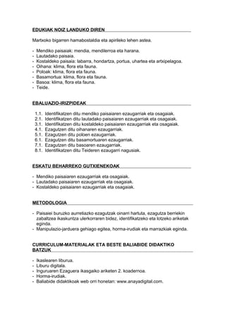 EDUKIAK NOIZ LANDUKO DIREN
Martxoko bigarren hamabostaldia eta apirileko lehen astea.
- Mendiko paisaiak: mendia, mendilerroa eta harana.
- Lautadako paisaia.
- Kostaldeko paisaia: labarra, hondartza, portua, uhartea eta artxipelagoa.
- Oihana: klima, flora eta fauna.
- Poloak: klima, flora eta fauna.
- Basamortua: klima, flora eta fauna.
- Basoa: klima, flora eta fauna.
- Teide.
EBALUAZIO-IRIZPIDEAK
1.1. Identifikatzen ditu mendiko paisaiaren ezaugarriak eta osagaiak.
2.1. Identifikatzen ditu lautadako paisaiaren ezaugarriak eta osagaiak.
3.1. Identifikatzen ditu kostaldeko paisaiaren ezaugarriak eta osagaiak.
4.1. Ezagutzen ditu oihanaren ezaugarriak.
5.1. Ezagutzen ditu poloen ezaugarriak.
6.1. Ezagutzen ditu basamortuaren ezaugarriak.
7.1. Ezagutzen ditu basoaren ezaugarriak.
8.1. Identifikatzen ditu Teideren ezaugarri nagusiak.
ESKATU BEHARREKO GUTXIENEKOAK
- Mendiko paisaiaren ezaugarriak eta osagaiak.
- Lautadako paisaiaren ezaugarriak eta osagaiak.
- Kostaldeko paisaiaren ezaugarriak eta osagaiak.
METODOLOGIA
- Paisaiei buruzko aurretiazko ezagutzak oinarri hartuta, ezagutza berriekin
zabaltzea ikaskuntza ulerkorraren bidez, identifikatzeko eta lotzeko ariketak
eginda.
- Manipulazio-jarduera gehiago egitea, horma-irudiak eta marrazkiak eginda.
CURRICULUM-MATERIALAK ETA BESTE BALIABIDE DIDAKTIKO
BATZUK
- Ikaslearen liburua.
- Liburu digitala.
- Inguruaren Ezaguera ikasgaiko ariketen 2. koadernoa.
- Horma-irudiak.
- Baliabide didaktikoak web orri honetan: www.anayadigital.com.
 