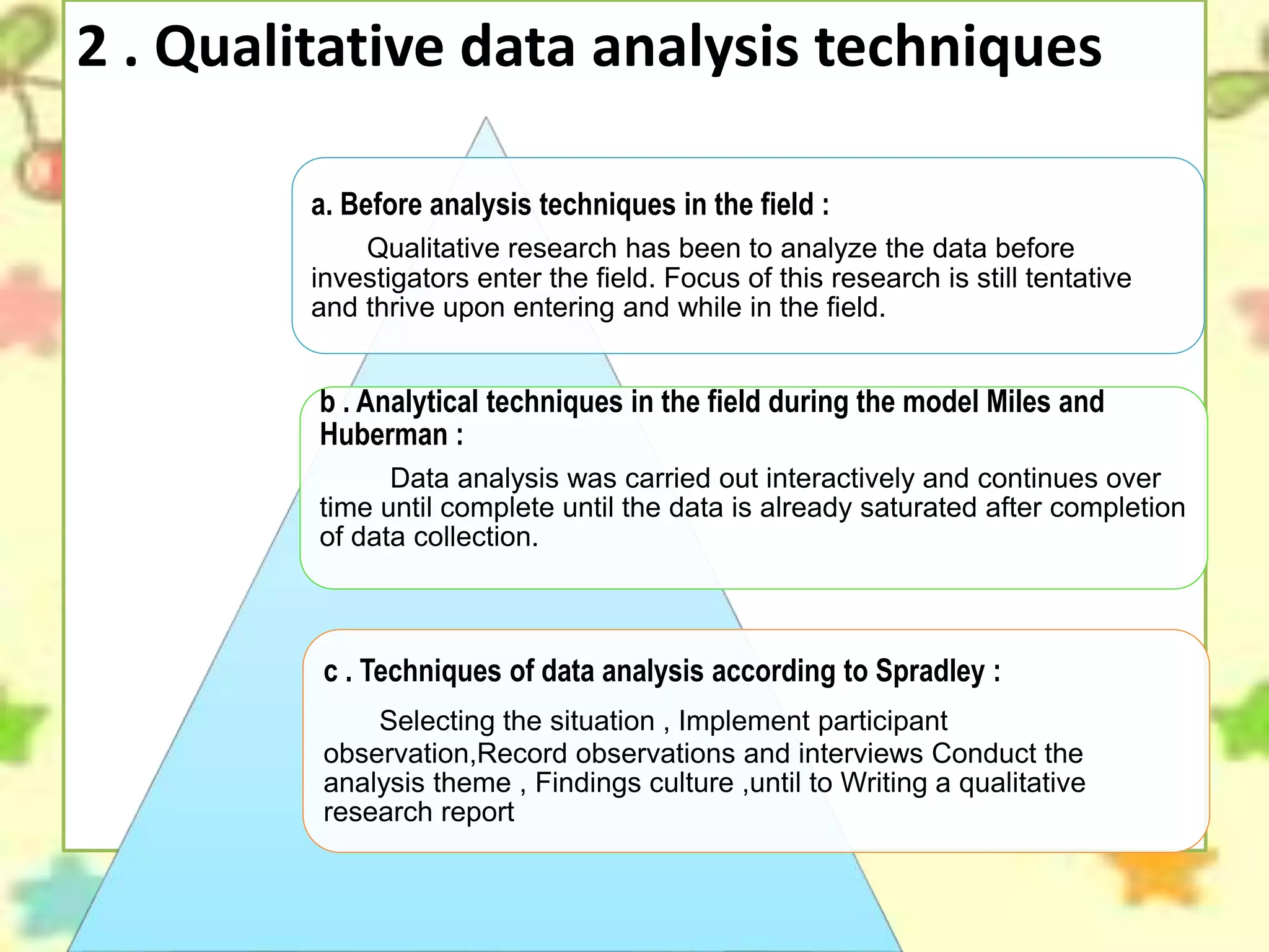 2 . Qualitative data analysis techniques
a. Before analysis techniques in the field :
Qualitative research has been to analyze the data before
investigators enter the field. Focus of this research is still tentative
and thrive upon entering and while in the field.
b . Analytical techniques in the field during the model Miles and
Huberman :
Data analysis was carried out interactively and continues over
time until complete until the data is already saturated after completion
of data collection.
c . Techniques of data analysis according to Spradley :
Selecting the situation , Implement participant
observation,Record observations and interviews Conduct the
analysis theme , Findings culture ,until to Writing a qualitative
research report
 