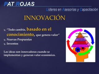 INNOVACIÓN
 “Todo cambio, basado en el
conocimiento, que genera valor”
 Nuevas Propuestas
 Inventos
Las ideas son innovadoras cuando se
implementan y generan valor económico.
 