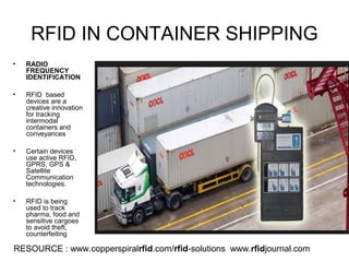 INNOVATIONS IN CONTAINER SHIPPING | PPT
