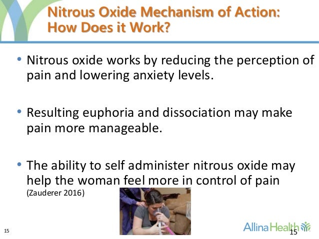 How does viagra work nitric oxide