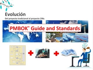PMBOK®
 Guide and Standards
Evolución 
Del proyecto tradicional al proyecto 2INs
 