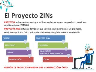 El Proyecto 2INs
PROYECTO: esfuerzo temporal que se lleva a cabo para crear un producto, servicio o
resultado único (PMBOK)
PROYECTO 2INs: esfuerzo temporal que se lleva a cabo para crear un producto,
servicio o resultado único enfocado a la innovación y/o la internacionalización.
GESTIÓN DE PROYECTOS PMBOK+2INS = SATISFACCIÓN+ ÉXITO
 