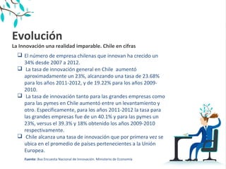  El número de empresa chilenas que innovan ha crecido un
34% desde 2007 a 2012.
 La tasa de innovación general en Chile aumentó
aproximadamente un 23%, alcanzando una tasa de 23.68%
para los años 2011-2012, y de 19.22% para los años 2009-
2010.
 La tasa de innovación tanto para las grandes empresas como
para las pymes en Chile aumentó entre un levantamiento y
otro. Específicamente, para los años 2011-2012 la tasa para
las grandes empresas fue de un 40.1% y para las pymes un
23%, versus el 39.3% y 18% obtenido los años 2009-2010
respectivamente.
 Chile alcanza una tasa de innovación que por primera vez se
ubica en el promedio de países pertenecientes a la Unión
Europea.
Evolución
La Innovación una realidad imparable. Chile en cifras
Fuente: 8va Encuesta Nacional de Innovación. Ministerio de Economía
 