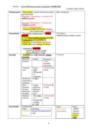 Dossier .- Guión PREdimensionando Cumpliendo VITRUVIO
Leciñena López, Noelia
4
Climatización .-Falsos techos y puede terminar en rejilla ó
panel perforado.
(Recuerda: Saneamiento +ventilación
unifica patinillo).
(Recuerda: Saneamiento + climatización
mismo patinillo
“sistema :tratamiento aire”).
.- Prediseño (OBRA NUEVA) Aparato
aire acondicionado “ agruparlos”.
Idem ventilación
Saneamiento .- Fin general “instalaciones” unificar
espacios.
a) Versé hoja predimensionado patinillo.
b)Adjuntarse a los patinillos de
ventilación, incrementando espacios en:
((>0,25 x 0,5, según marque su cálculo)
.- Siguiendo al Feng-Shui:
Aseo no entrada, al norte.
Piscina delante a la izda.
*CTE-HS.4
*ORDENANZA GNRAL EDIFI.
Incendio .- Patinillo si lo exige dotación, rellano
viviendas:
Dotación Ámbito Requisitos
Extintor 1/15m
recorrido
evacuación
Columna
seca
H evac.
>24m
(15hospital)
(-3,
+4 garage)
2 diámetro de
45mm
Instalación
Automática
Extinción
H>80m
Boca
Incendio,
Sistema
Detención
Incendio
(según
superficie,
Integrante
columna
seca)
2 diámetro de
45 mm
Hidrante
Exterior
.-Di <200m
.- nº
vivienda>50
.-h>28m,
h< - 6m.
2 diámetro de
70 mm.
* CTE-SI
Electricidad *CONCEPTO
Tipos Estructura
A)Energía
B) Datos
Patinillo Canalización
Cable
Para Versé
A) Energía
(luz, fuerza)
.-.REBT
.-Dossier
domótica
(cálculo
cable)
 