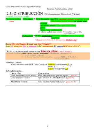 Guión PREdimensionando siguiendo Vitruvio
Resumen: Noelia Leciñena López
1
2.3.-DISTRIBUCCIÓN (PRE-dimensionando Cumpliendo Vitrubio)
*Tenerlo, siempre en Cuenta:
Planteamiento Base.- 1º) Brochazos Tetris de cuantía superficie (cumpliendo ventilación natural: cuartos secos
“Orden” vivienda, plantas escalera, corredor) en planta solar.
.-vivienda,
.-distribuidor público ” escalera, zaguán, ascensor, corredor”,
.-patios,
.-”tripas- resto instalaciones”.
(El máximo rendimiento económico + inmuebles, + sup. vivible,
–sup. distribuidor)
.-2º) Pinceladas Definir habitaciones (ubicación, ventanas”condiciona fachada, patio”,
superficie)
“ Detrás proyecto funcional, detrás puertas, debe haber algo”
(Pasos: 2.3.1 y 2.3.3, antes de elegir paso 1 de “Vitrubio”)
(Paso 2.3, sirve para fijar la ubicación de las” instalaciones, 2.2 grueso TRIPAS del edificio”)
*A tener en cuenta que condiciona estructura “inter-eje pilares ( paso 1 “Vitrubio”)
Tipo y canto forjado según inter-eje fijen [Punto 2.3 “distribución” (funcionalidad y normativa)] de:
2.3.1).- PLANTA DE GARAGE,
2.3.3).-Porción “superficie” distribuidor público: horizontal (RELLANO, ZAGUÁN),
vertical (ESCALERA).
I) GROSORES MUROS
Condicionará distribución Deberá cumplir a: Incendio (versé apartado1 C)
Ruido ( “ “ “ )
Rozas (versé apartado 2.2)
II) Nota Bibliografía:-
Verse Libro Características
Entre medianera (Editorial: Monsa) Verse fotocopias sobre: gracia e ingenio ( paso 4º)
Como proyectar vivienda Verse resumen de Orden Habitación ( paso 4º)
Atlas Planta Vivienda Verse resumen “Entre medianeras”. (paso 2º y 3º)
 