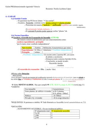 Guión PREdimensionando siguiendo Vitruvio
Resumen: Noelia Leciñena López
6
4.- GARAJE
1.a) Sentido Común
.- Si queremos luz Elevar sótano “+ luz cenital”.
.- Escalera.- Preferible continúe en la misma vertical en plantas alzadas.
.- Posicionar de manera (“moleste -”, unificando lo público con: corredor, zaguán,
instalaciones).
(Ej: perimetrando: fachada, medianera…)
.-Si centrada pierdes poder aparcar coches “plazas “ok.
1.b) Norma Específica
Escalera, recorrido de Evacuación de Incendio (CTE-SI)
.-De manera somera la definiremos por uso estacionamiento como:
escalera especialmente protegida
“por lo tanto, tiene vestíbulo independencia”.
.-Vestíbulo independencia.- Un recinto entre 2 puertas RF, con aseos
de planta y ascensores.
.-Distancia (entre contorno barrido)>0,5m.
.- Conclusión, se puede invadir:
Recorrido.-puerta
.-escalera
Ej: En realidad Puerta chapa, excepto p.baja
.-El recorrido de evacuación <35m. ( ancho >1m)
Notas sobre Dotación
.-Pasos previos,
Se ha calculado el área de movimiento de la edificación siguiendo el planeamiento del municipio (para su cálculo se
han debido fijar: nº viviendas y nº habitaciones en cada vivienda por planta) Nos determina el nº de viviendas de
nuestro bloque pisos
Sobre MINÚSVALIDOS, Hay que cumplir (CTE: SUA 9 y anejo A, SI 3.9) (versé pág.11)
*ÁMBITO:
Uso inmueble Características
Entre plantas, de edificio viviendas a) H>2 plantas.
b) S, planta >200m2
Público .-S>100m2
Privado ( Ej: vivienda) .-Si lo exige dotación
*REQUISITOS: Si pertenece a ámbito Todo Itinerario es Accesible (versé características en 2.3)
*DOTACIÓN:
.-ALOJAMIENTO ACCESIBLE.- En uso residencial público:
Nº alojamiento total Nº alojamiento accesible
5 a 50 1
<100 2
<150 4
Tipo escalera Ámbito Definición, Características que reúne
Especialmente
Protegida
h>28m y
sótano
Anteriores + Vestíbulo independencia
 
