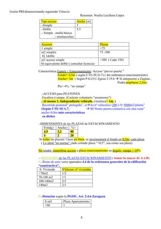 Guión PREdimensionando siguiendo Vitruvio
Resumen: Noelia Leciñena López
8
Tipo acceso Ancho [m]
.-Simple 3
.-Doble
.- Simple .-malla básica
.- montacoches
5,5
Accesos Plazas
1 simple <75
a)2 simples
b) 1doble
75 -300
a)1 acceso simple
b) equivalente doble ( consultar licencia)
>300 ( Cada 150)
Característica Espera + Estacionamiento: Acceso “previo puerta ”
Fondo> 4,5m ( según CTE-SUA-7) ( 4m ordenanza estacionamiento)
Ancho> 3m ( Según P.G.O.U Zgoza 2.19.b Si antepuesto a Zagúan ,
Podrá ampliarse 2,5m)
Pte< 4%. “no rampa”
.-ACCESO para PEATONES
.Escalera ó rampa (Carácter voluntario “ascensores”)
. Al menos 1, Independiente vehículo. (Anchura> 1m. )
.Recorrido peatonal” protegido”, si A) nº vehículos>200 ó S>5000m2/planta”
(Según CTE-SUA.7, B)“frente puerta comunica con otra zona”
ancho>0,8m más características
en dicho)
.-DIMENSIONES de las PLAZAS de ESTACIONAMIENTO
Fondo> Ancho> %>
4,5 2,2 80
4 2 20
Si todas las plazas(>1)son en línea, se incrementará el fondo en 0,5m/ cada plaza
( Lo ideal “no norma”.-lado colinde plaza “+0,5”, sea como sea plaza)
No tendrá maniobras acceso a plaza estacionamiento en ángulo rampa > 10%
.- DOTACIÓN de las PLAZAS ESTACIONAMIENTO ( tomar la mayor de A ó B)
A.-Resto de usos verse apartados 4.4 de la ordenanza generales de la edificación
“constructiva”,
S. Vivienda Nºplazas/ nº viviendas
<70m2 1/2
70-100 m2 1/1
100-140m2 3/2
140m2 2/1
B.-Dotación según la PGOU, Art. 2.4.6 Zaragoza
S.util Plaza Aparcamiento
<90 1
 