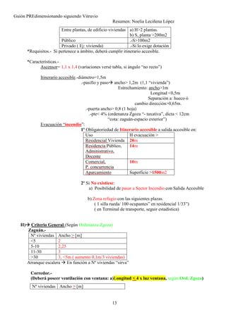 Guión PREdimensionando siguiendo Vitruvio
Resumen: Noelia Leciñena López
13
Entre plantas, de edificio viviendas a) H>2 plantas.
b) S, planta >200m2
Público .-S>100m2
Privado ( Ej: vivienda) .-Si lo exige dotación
*Requisitos.- Si pertenece a ámbito, deberá cumplir itinerario accesible.
*Características.-
Ascensor= 1,1 x 1,4 (variaciones versé tabla, si ángulo “no recto”)
Itinerario accesible.-diámetro=1,5m
.-pasillo y paso ancho> 1,2m (1,1 “vivienda”)
Estrechamiento: ancho>1m
Longitud <0,5m
Separación a: hueco ó
cambio dirección>0,65m.
.-puerta ancho> 0,8 (1 hoja)
.-pte< 4% (ordenanza Zgoza “- taxativa”, dicta < 12cm
“cota: zaguán-espacio exterior”)
Evacuación “incendio”:
1º Obligatoriedad de Itinerario accesible a salida accesible en:
Uso H evacuación >
Residencial Vivienda 28m
Residencia Público,
Administrativo,
Docente
14m
Comercial,
P. concurrencia
10m
Aparcamiento Superficie >1500m2
2º Si No existiese:
a) Posibilidad de pasar a Sector Incendio con Salida Accesible
b) Zona refugio con las siguientes plazas.
( 1 silla rueda/ 100 ocupantes” en residencial 1/33”)
( en Terminal de transporte, seguir estadística)
II) Criterio General (Según Ordenanza Zgoza)
Zaguán.-
Nº viviendas Ancho > [m]
<5 2
5-10 2,25
11-30 3
>30 3, <5m ( aumento 0,1m/3 viviendas)
Arranque escalera En función a Nº viviendas “sirva”
Corredor.-
(Deberá poseer ventilación con ventana: a)Longitud < 4 x luz ventana, según Ord. Zgoza)
Nº viviendas Ancho > [m]
 