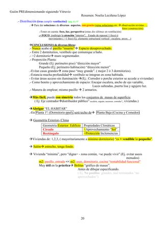 Guión PREdimensionando siguiendo Vitruvio
Resumen: Noelia Leciñena López
20
.- Distribución (tras cumplir ventilación) “pág. 4 y 5”
. Para dar soluciones de diversos aspectos, con gracia (verse soluciones en: observación revistas…,
fotos construcción).
.-Tener en cuenta: foco, luz, perspectiva (estas dos últimas en ventilación)
.- FOCO (redirigir la atención “interior”, Estado de reposo( 1 foco) ó
movimiento ( >1 foco) Ej: elemento estructural vertical : escalera. arcos…)
CONCLUSIONES de diversos libros:
.- Nunca acabe el pasillo “muerto” Espacio desaprovechado.
.- Entre 2 dormitorios, vestíbulo que comunique a baño.
.- >2 dormitorio muro segmentador.
.- Proporción Planta:
Grande (Ej: perímetro piso) “dirección mayor”
Pequeño (Ej: perímetro habitación) “dirección menor”
.-Evitar casas grandes zona paso “muy grande”. ( mejor 2 ó 3 dormitorios).
.-Estancia mucha profundidad vestíbulo se integran en zona habitada.
- Evitar áreas acceso sin iluminación (Ej.: Corredor o porche exterior se accede a viviendas)
.- Como bonito y aprovechamiento de espacio: Encajar escalera, ancho de ojo variable,
Luces salteadas, puerta lisa y agujero luz.
.- Manera de emplear; mismo pasillo 2 armarios.
Más fácil, puede con simetría todos los conjuntos de masas de superficie.
( Ej: Eje centrador distribuidor público” escalera, zaguán, ascensor, corredor”, viviendas.)
Abrigar “EL HABITAR”
.-En Planta 1ª: (Dormitorio ppal), será techo de Planta Baja (Cocina y Comedor)
Geometría Exterior- Clima
Viviendas de: 1,2,3, ( mayoritariamente a mínimo dormitorio) “es + vendible lo pequeño”.
Salón estrecho, tenga fondo.
Vivienda “mínima”, pero “digna= - zona común, +se puede vivir”.(Ej. evitar aseos
menudos)
m2: pasillo, entrada << m2: aseo, dormitorio, cocina “rentabilidad funcional”
Muy útil en la práctica Bolitas “gráfico de masas”.
Antes de dibujar especificando.
( Ej. No pasillos: grandes, mal terminados “no
aprovechados”)
Geometría Exterior Edificio Propiedades Climáticas
Circulo +Aprovechamiento “Sol”.
Rectángulo +Protección Inclemencias
 