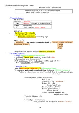Guión PREdimensionando siguiendo Vitruvio
Resumen: Noelia Leciñena López
23
.-Redonda, espiral No recto “evitar estanque energía”.
(Evitar: vigas y pilares “expuestos”).
.-Dimensión Exacta
LIMITACIÓN
Dimensión Limitación
Ancho Estructura ( luces <6m, en unidireccionales)
Largo
Alto
No estructural
Limitación según: medios y deseos.
LONGITUD
. - Sección Aurea L= 1,6 ancho
.- L >> 2 ancho “varias zonas”
.- La H altera más las sensaciones que: ancho y largo:
CONCLUSIÓN
.- Arquitectura Gane sentimiento a funcionalidad Variación Espacio “en función”:
( no mínima,“de autor”) .- Altura
- Ancho
.-Largo
. - Proporción de los espacios interiores:2:1 ( ancho-profundidad)
3.b) Norma Específica.
.- Ornato (Siguiendo las ordenanzas Gnral Edificación)
.- Posibilidad: Tendido ropas al exterior protección de vistas.
.- Homogeneizar “toda vista sea exterior”
.-Toda modificación que afecte > de p. baja modificar toda la fachada.
.- Hasta la altura de 3,5m, no sobresalir >10cm.
.- Dimensión Exacta:
*VERSÉ dimensiones habitaciones: 2.B ( Planeamiento Zgoza)
*Si pertenece al Ámbito de Disminuidos Físicos, siguiendo el CTE-SUA 9 y Anejo A:
Ámbito.-Lo exigiese la normativa de Vivienda Dotar de inmuebles privados para
Minúsvalidos.
.-Servicio higiénico accesible (aseo vestuario)
Giro >1,5m
Ancho paso>1,2m ( idem DGA)
Ducha > 0,8 x 1,2m
Espacio lateral>0,8m
Lavabo, profundidad<0,5m
Inodoro, profundidad>0,75
Espacio lateral>0,8
Asiento vestuario (40x40, 45x50)
Espacio lateral >0,8m
.-Vestíbulo. Diámetro >1,5m
.-Estancia Ppal.- diámetro >1,5m
.-cama,(distancia a: pie, 1lado) >0,9m. DGA “ + taxativo”:
 