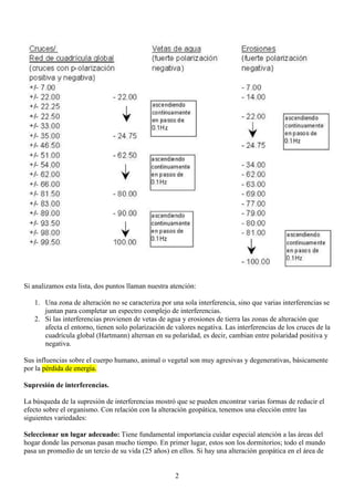 2
Si analizamos esta lista, dos puntos llaman nuestra atención:
1. Una zona de alteración no se caracteriza por una sola interferencia, sino que varias interferencias se
juntan para completar un espectro complejo de interferencias.
2. Si las interferencias provienen de vetas de agua y erosiones de tierra las zonas de alteración que
afecta el entorno, tienen solo polarización de valores negativa. Las interferencias de los cruces de la
cuadrícula global (Hartmann) alternan en su polaridad, es decir, cambian entre polaridad positiva y
negativa.
Sus influencias sobre el cuerpo humano, animal o vegetal son muy agresivas y degenerativas, básicamente
por la pérdida de energía.
Supresión de interferencias.
La búsqueda de la supresión de interferencias mostró que se pueden encontrar varias formas de reducir el
efecto sobre el organismo. Con relación con la alteración geopática, tenemos una elección entre las
siguientes variedades:
Seleccionar un lugar adecuado: Tiene fundamental importancia cuidar especial atención a las áreas del
hogar donde las personas pasan mucho tiempo. En primer lugar, estos son los dormitorios; todo el mundo
pasa un promedio de un tercio de su vida (25 años) en ellos. Si hay una alteración geopática en el área de
 