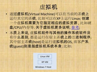 虚拟机
• 通过虚拟机(Virtual Machine)可以在当前的系统上
  运行其它的系统, 比如可以在XP上运行Linux; 创建
  一个虚拟机需要为它指定相应的虚拟资源 , 比如硬
  盘/CPU/内存等. 关于虚拟机更多说明, 参考;
• 本质上来说, 虚拟机软件与其他的操作系统软件没
  有什么差别, 都是运行在宿主系统上的二进制程序;
  其中宿主系统(host)是运行虚拟机的OS, 而客户系
  统(guest)则是指虚拟机系统本身; 比如:

               Linux VM

                XP VM

           Windows 7 Host
 