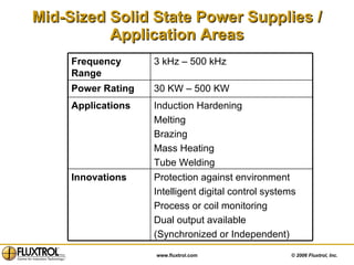 Mid-Sized Solid State Power Supplies / Application Areas Protection against environment Intelligent digital control systems Process or coil monitoring Dual output available (Synchronized or Independent) Innovations Induction Hardening Melting Brazing Mass Heating Tube Welding Applications 30 KW – 500 KW Power Rating 3 kHz – 500 kHz Frequency Range 