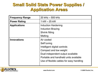 Small Solid State Power Supplies /  Application Areas Air cooled Self tuning Intelligent digital controls Compact and low weight Dual independent output available Portable and handheld units available Use of flexible cables for easy handling Innovations Induction Hardening Induction Brazing Shrink fitting Melting Applications 1 kW – 25 kW Power Rating 20 kHz – 500 kHz Frequency Range 