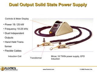 Dual Output Solid State Power Supply   Power 18 / 25 kW Frequency 10-25 kHz Dual Independent  Outputs Hand Held Trans-  former Flexible Cables Transformer Induction Coil  Controls & Meter Display Minac 18 TWIN power supply,  EFD Induction 
