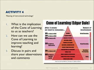 ACTIVITY 4 Meaning of instructional technology? What is the implication of the Cone of Learning to us as teachers? How can we use the Cone of Learning to improve teaching and learning? Discuss in pairs and share your observations and comments NET Programme 2 Instructional Technology 