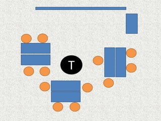 T
 