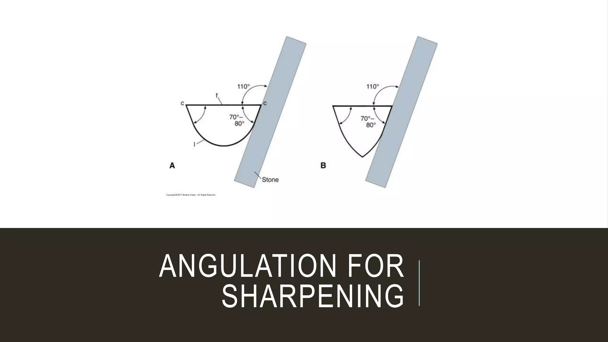 Instrument Sharpening | PPTX