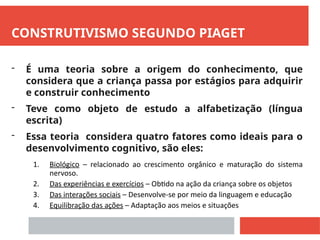CONSTRUTIVISMO SEGUNDO PIAGET
- É uma teoria sobre a origem do conhecimento, que
considera que a criança passa por estágios para adquirir
e construir conhecimento
- Teve como objeto de estudo a alfabetização (língua
escrita)
- Essa teoria considera quatro fatores como ideais para o
desenvolvimento cognitivo, são eles:
1. Biológico – relacionado ao crescimento orgânico e maturação do sistema
nervoso.
2. Das experiências e exercícios – Obtido na ação da criança sobre os objetos
3. Das interações sociais – Desenvolve-se por meio da linguagem e educação
4. Equilibração das ações – Adaptação aos meios e situações
 