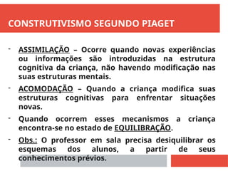 CONSTRUTIVISMO SEGUNDO PIAGET
- ASSIMILAÇÃO – Ocorre quando novas experiências
ou informações são introduzidas na estrutura
cognitiva da criança, não havendo modificação nas
suas estruturas mentais.
- ACOMODAÇÃO – Quando a criança modifica suas
estruturas cognitivas para enfrentar situações
novas.
- Quando ocorrem esses mecanismos a criança
encontra-se no estado de EQUILIBRAÇÃO.
- Obs.: O professor em sala precisa desiquilibrar os
esquemas dos alunos, a partir de seus
conhecimentos prévios.
 